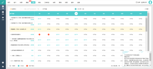 信息技術咨詢服務公司 如何實現(xiàn)清晰高效的出入庫記賬管理
